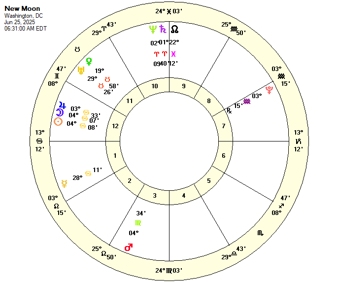 New Moon June 25, 2025